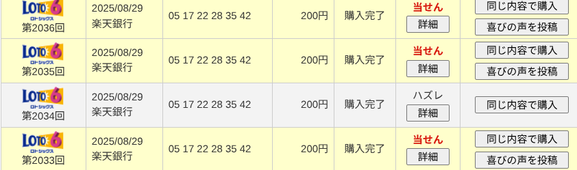 roto6の当選実績